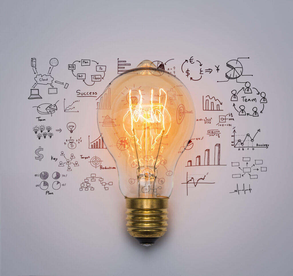 Innovation-shagunstrategic